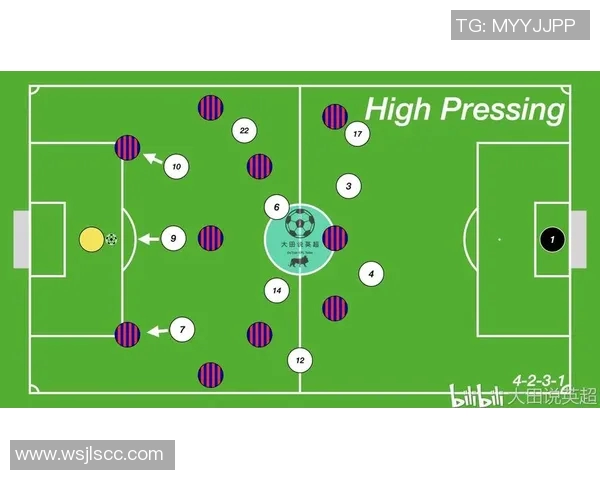 北京足球队的快速转换战术解析与实战应用探讨