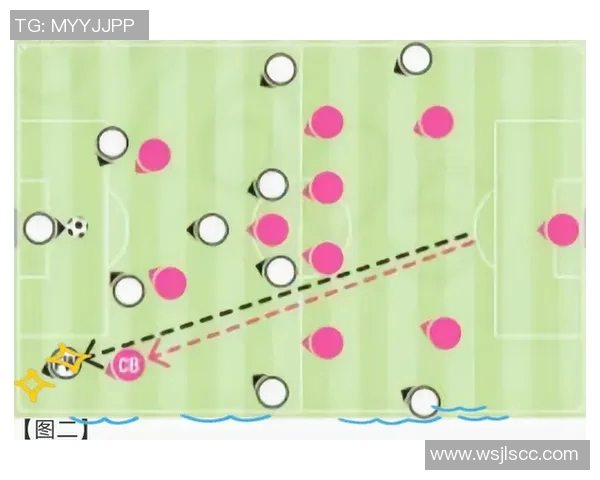 南京足球队防守战术解析与实战应用深度分析