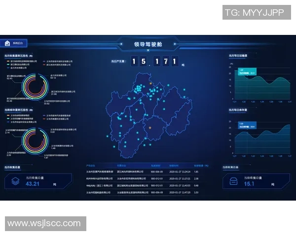 刘伟专访：深度回顾王者荣耀的发展历程与未来展望