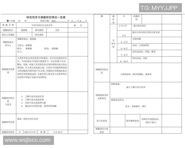 广州攀岩队意识表现数据分析探讨及其对训练与比赛的影响研究