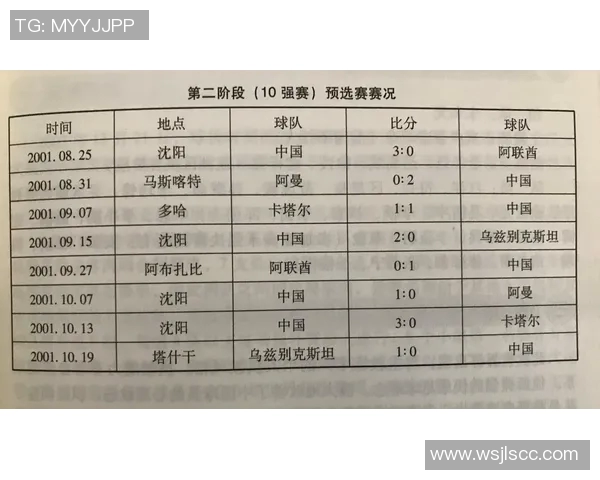 杭州网球队在世界杯预选赛中以90分稳居积分榜首位