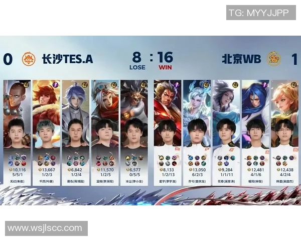 王者荣耀最新节奏排行榜揭晓TES战队荣登第六位引发热议