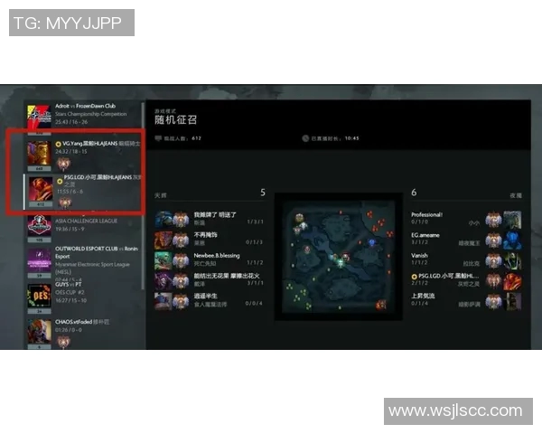 DOTA2专题分析：深入探讨BLG战队近期状态与表现变化