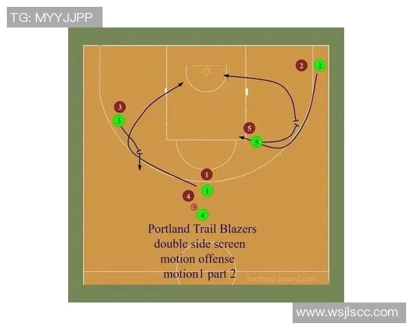 成都篮球队盯防体系解析与战术运用探讨