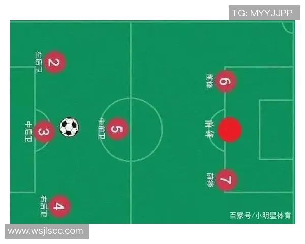 深入解析上海足球队盯防体系的战术运用与实战效果分析 深入解析上海足球队盯防体系的战术运用与实战效果分析