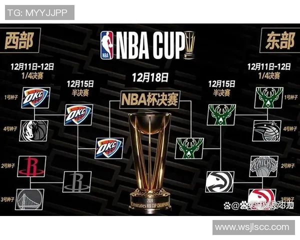 2019年NBA雷霆与雄鹿激战回顾：明星球员的精彩对决与战术分析